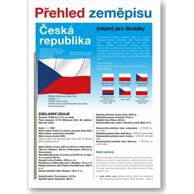 Přehled zeměpisu Česká republika