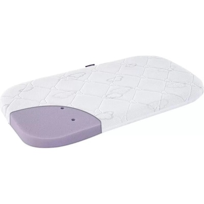 Träumeland Matrace Brise Light Thule Urban Glide 33 x 77 cm – Zbozi.Blesk.cz