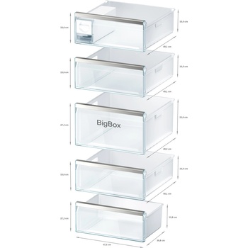 Bosch GSN51AWCV