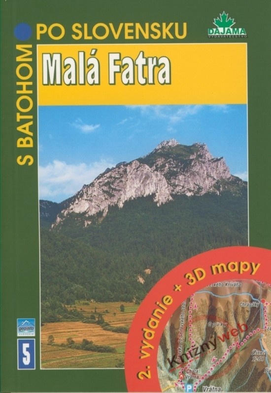Malá Fatra