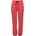 Fitforce Toune 152-158