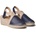 TONI PONS Tundra Wedge Espadrilles - Blue (Navy)