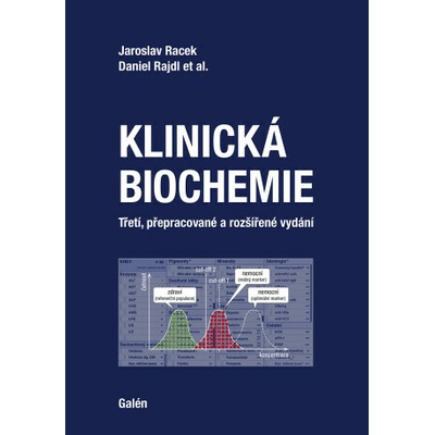 Klinická biochemie - Jaroslav Racek, Daniel Rajdl – Hledejceny.cz