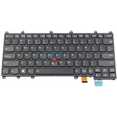 Klávesnice LENOVO THINKPAD YOGA 260 / BLK LED