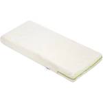 Sensillo Кокосов матрак за кошарка Sensillo - Next to me, 90 х 40 cm (SILLO-01562) - ozone
