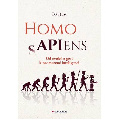 Homo APIens Petr Just 2026