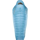 Thermarest BOOST 20F/-6C