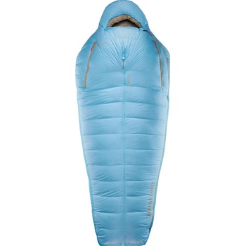 Thermarest BOOST 20F/-6C