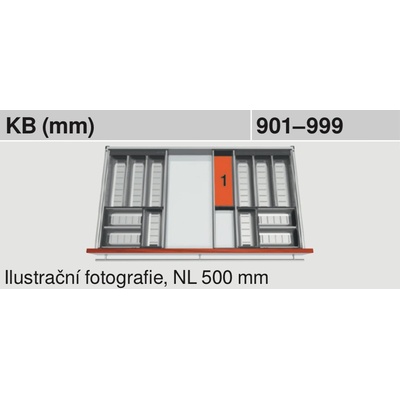 Příborník BLUM ORGA-LINE sada misek 450 mm ZSI.450BI3N + ZSI.450KI4N (od 900 mm)