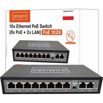 Zenwire 1028