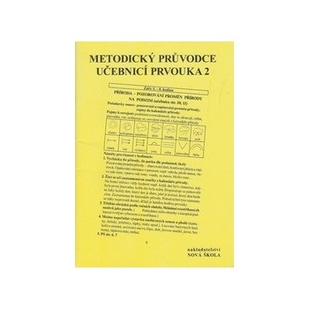 Prvouka 2 Metodika