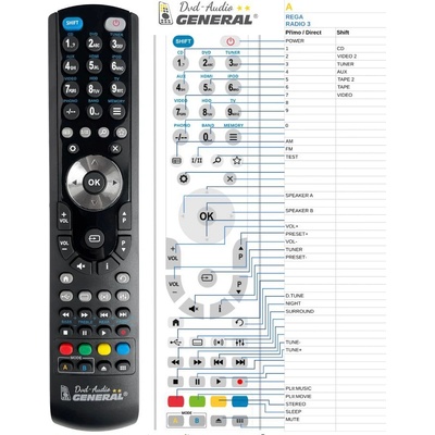 GENERAL REGA RADIO 3 - съвместимо дистанционно управление на марката General (RADIO 3)