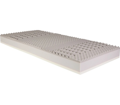 Molmat Comfort Plus