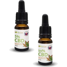 BioCare CBD olej Full spectrum 10 ml 20%