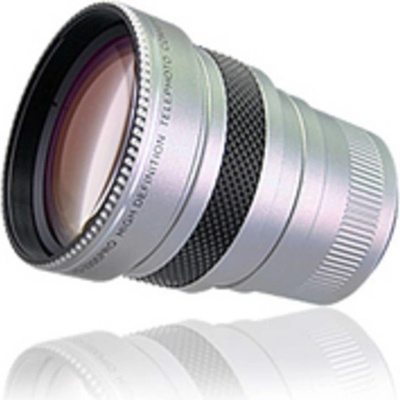 Raynox HD-2200 Pro