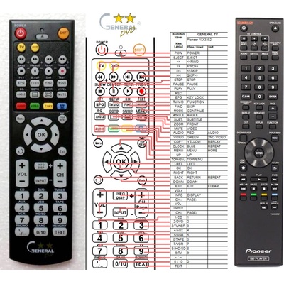 GENERAL PIONEER VXX3352 - съвместимо дистанционно управление на марката General (VXX3352)