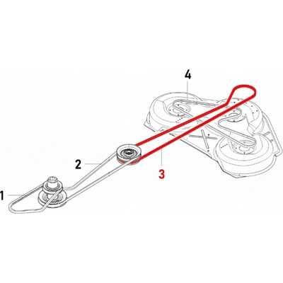 Řemen Roven pro sekačku Husqvarna, vodicí kolo