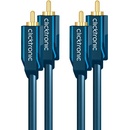ClickTronic CLICK70383