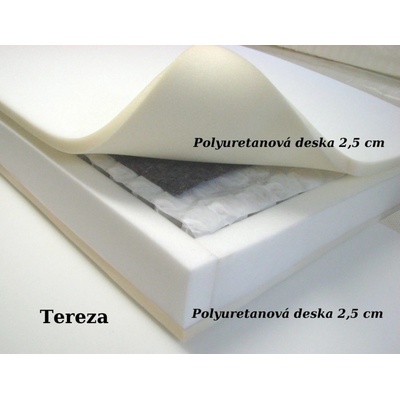 Madex Tereza