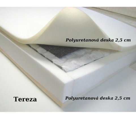 Madex Tereza