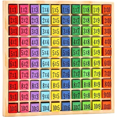 Дървена таблица за умножение 150 части кубчета пионки задачи