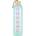 Krups Glass bottle KiCA Hydro Glass 1000 ml - green