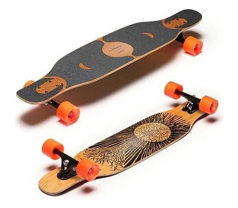 Loaded Symtail 39.5
