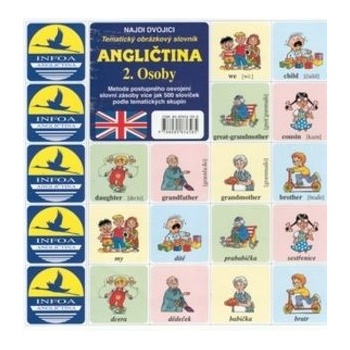 Angličtina 2. Osoby