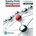Supply Chain Management