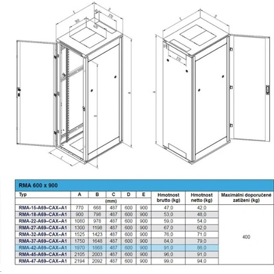 Triton 42U RMA-42-A69-CAX-A