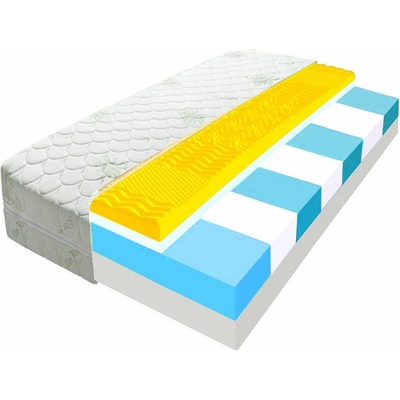 Ecomatrac Konsul Premium