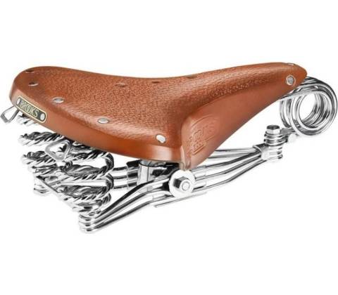 Brooks B33 černé