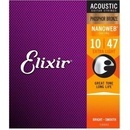 Gore Elixir 16002