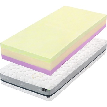 Tropico Swisslab Active