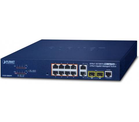 Planet FGSD-1008HPS