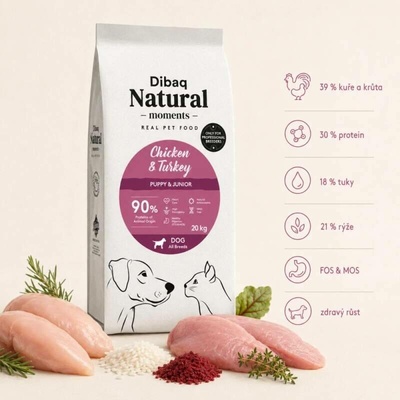 Dibaq Sense Natural breeder Puppy & Junior 20 kg