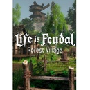 Hry na PC Life is Feudal: Forest Village