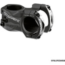 FSA Gradient