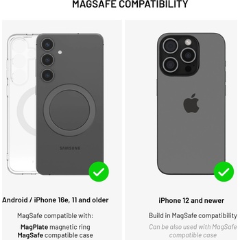 FIXED MagWallet s podporou Find My FIXMW-BK