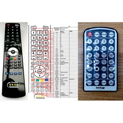Easy Touch ET-760 - съвместимо дистанционно управление на марката General (Easy Touch ET-760)