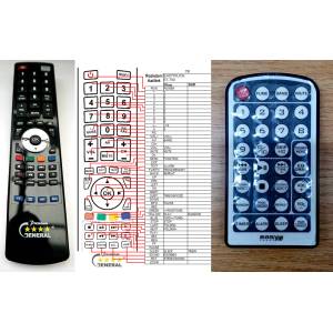 GENERAL Easy Touch ET-760 - съвместимо дистанционно управление на марката General (Easy Touch ET-760) Дистанционно