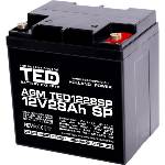 TED Electric Оловна батерия AGM 12V / 26 Ah/28, 5Ah - 166 / 176 / 125mm терминал F13(M5) TED ELECTRIC (TED-12V-26AH) - cybertrade