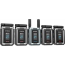 Synco XVision HD
