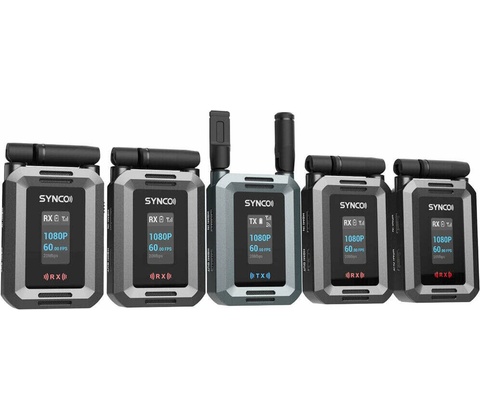 Synco XVision HD
