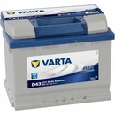 Image 1 of VARTA D48 Blue Dynamic 60Ah 540A left+ Asia (560 411 054)