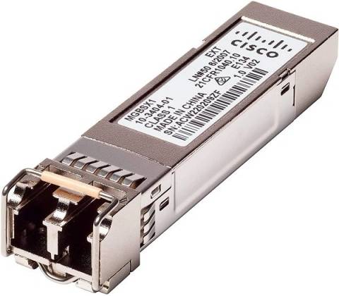 Cisco MGBSX1