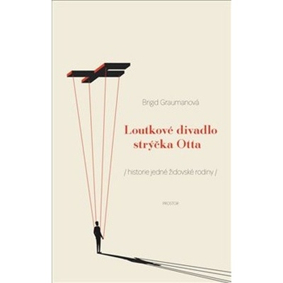 Loutkové divadlo strýčka Otta - Historie jedné židovské rodiny