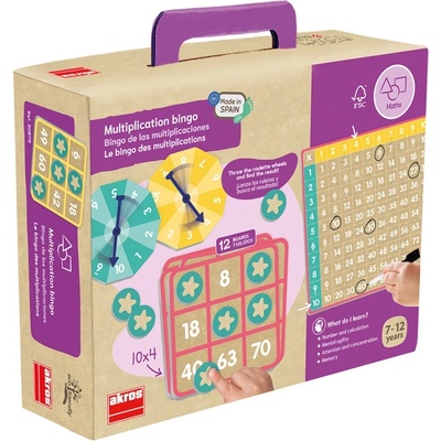 AKROS БИНГО ЗА УМНОЖЕНИЕ