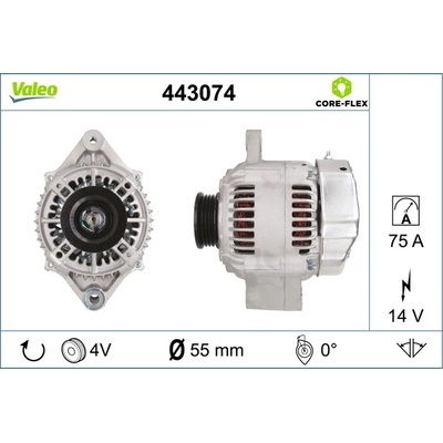generátor VALEO 443074
