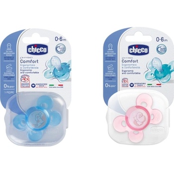Chicco Залъгалка PhysioForma Comfort